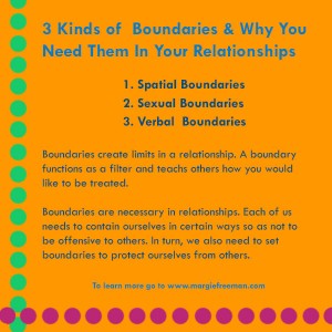 Boundaries by Margie Freeman, LCSW